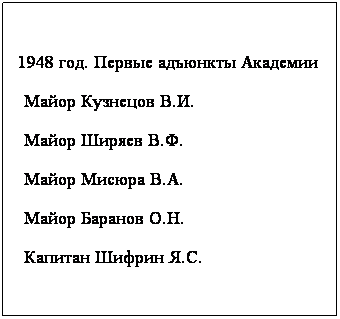 Подпись:  1948 год. Первые адъюнкты Академии
  Майор Кузнецов В.И.
  Майор Ширяев В.Ф.
  Майор Мисюра В.А.
  Майор Баранов О.Н.
  Капитан Шифрин Я.С.
